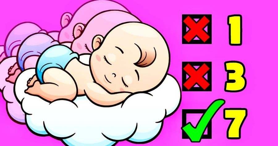 How Many Babies Will Be In Your Future?